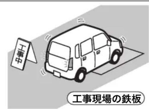 SUZUKI Carry (2015) - 警告 - 2