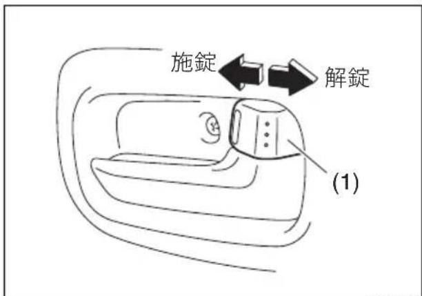 SUZUKI Carry (2015) - 車内からの施錠・解錠 - 1