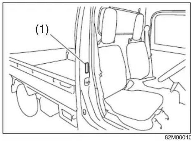 SUZUKI Carry (2015) - IDPRELERT(1) - 1