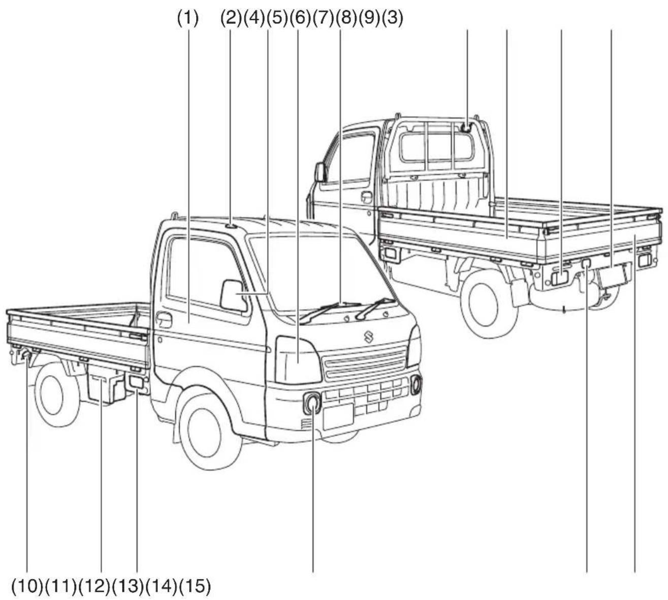 SUZUKI Carry (2015) - 外觀 - 1