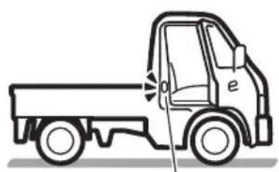 SUZUKI Carry (2015) - タイヤの空気圧を適正に - 1