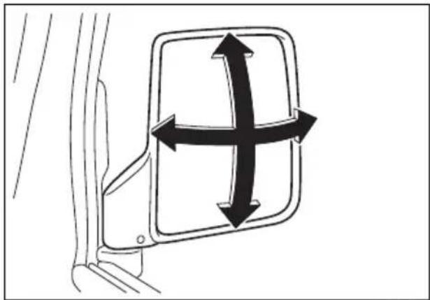 SUZUKI Carry (2015) - 角度の調節 - 1