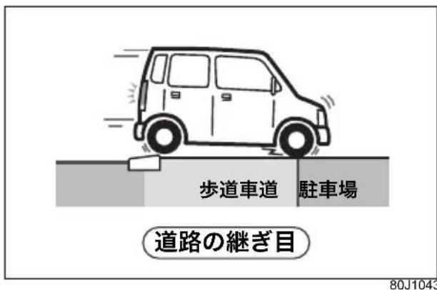SUZUKI Carry (2015) - 警告 - 4