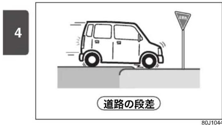 SUZUKI Carry (2015) - 警告 - 6