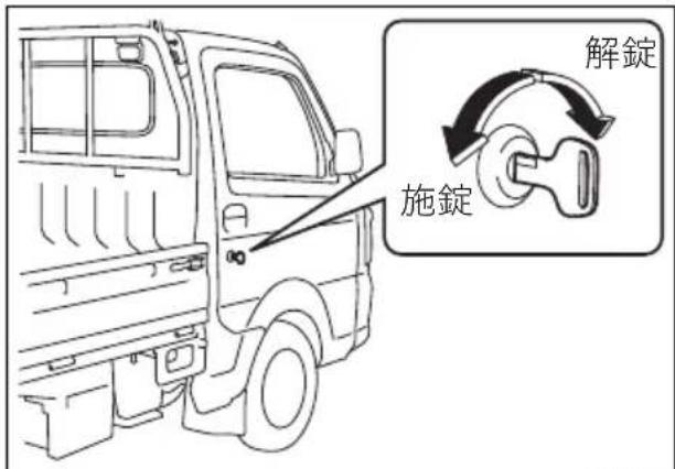 SUZUKI Carry (2015) - →3-5亜一(一) - 1