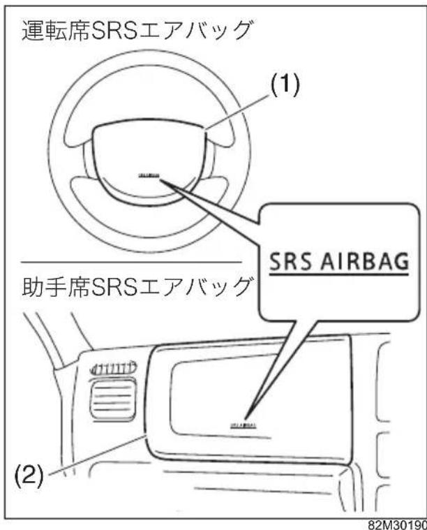 SUZUKI Carry (2015) - 表示と収納場所 - 1