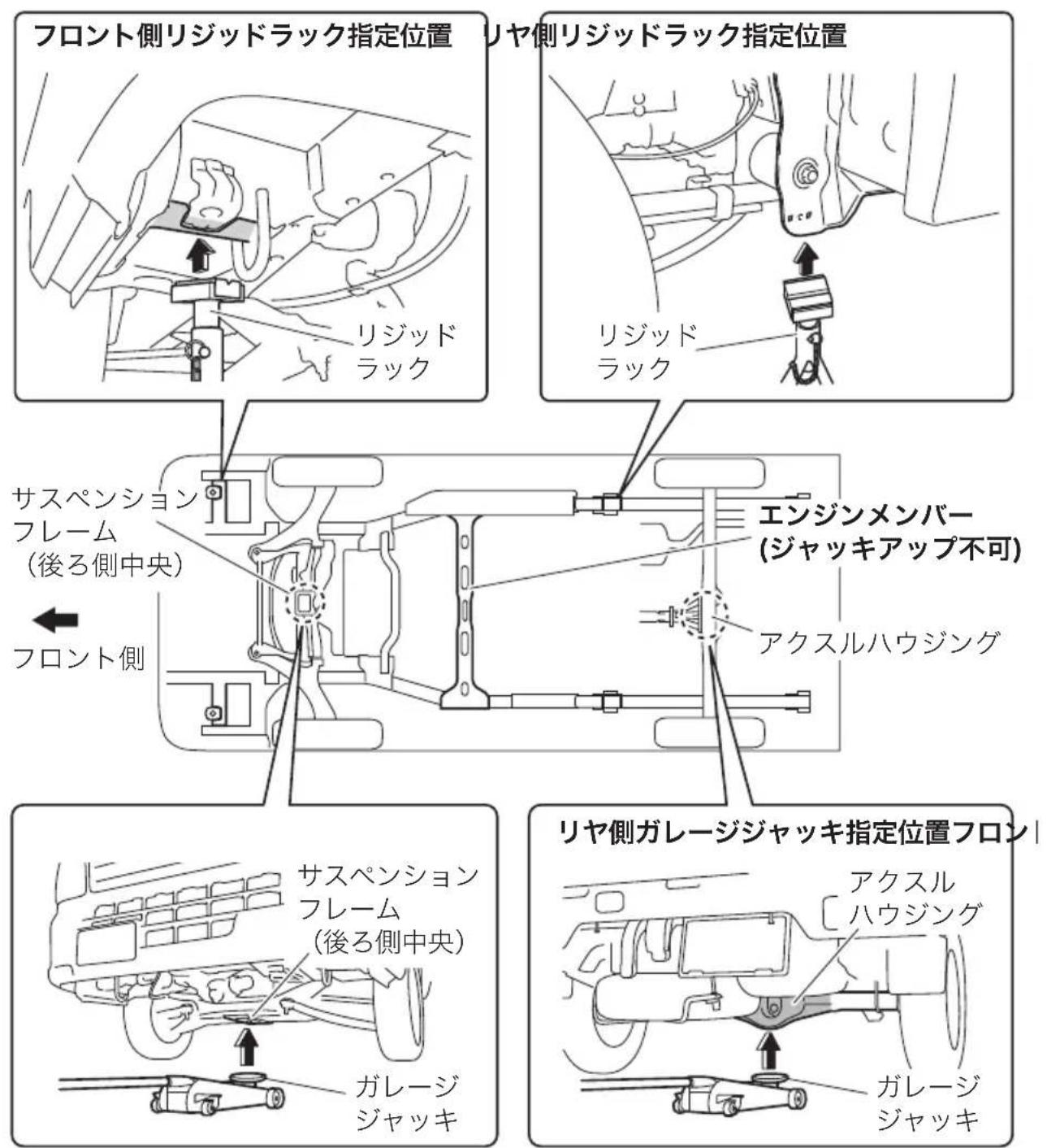 SUZUKI Carry (2015) - ガレーダジヤック(市販品)を使用するとは - 1
