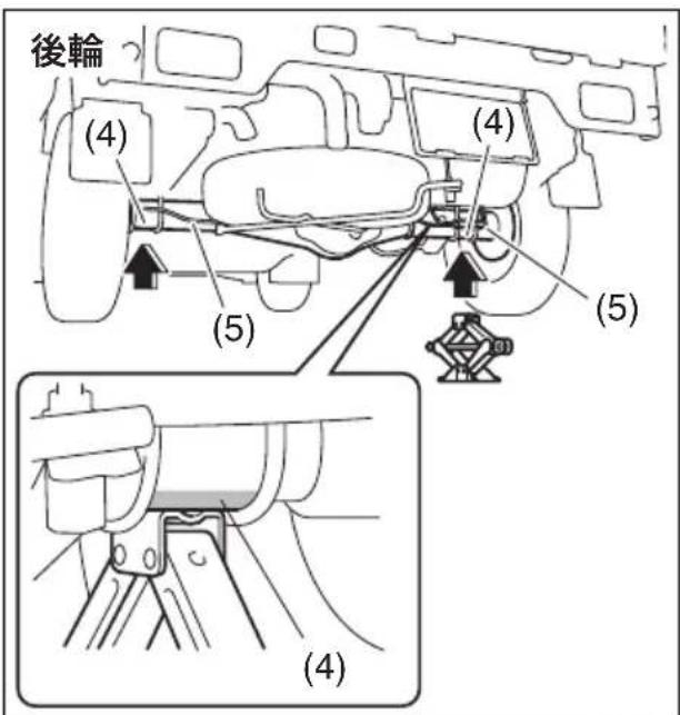 SUZUKI Carry (2015) - 警告 - 2