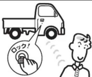 SUZUKI Carry (2015) - 警告 - 1