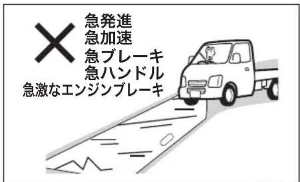 SUZUKI Carry (2014) - 滑りやすい路面ではゆっくり走る - 1