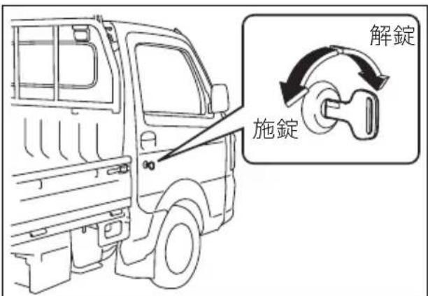 SUZUKI Carry (2014) - キー操作による車外からの 施錠・解錠 - 1