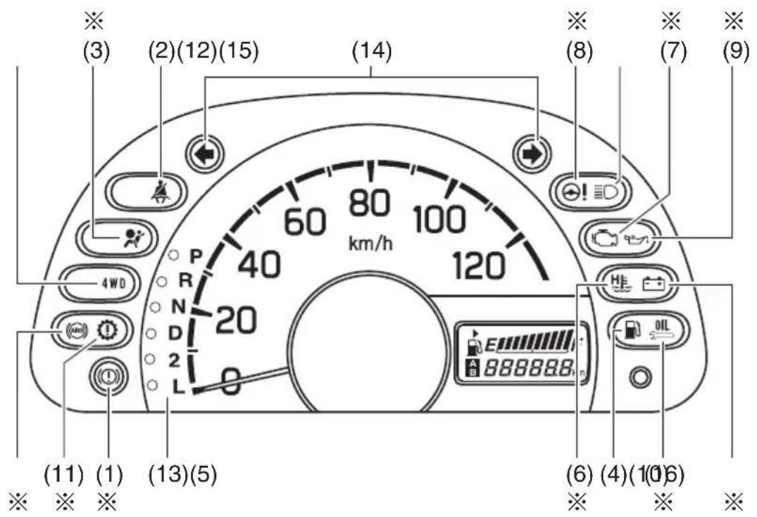 SUZUKI Carry (2014) - 警告灯·表示灯 - 1