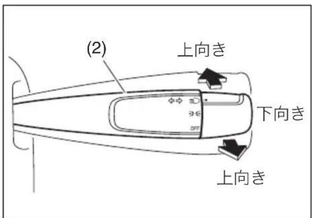 SUZUKI Carry (2014) - ライトの上向き、下向きの切替え - 1