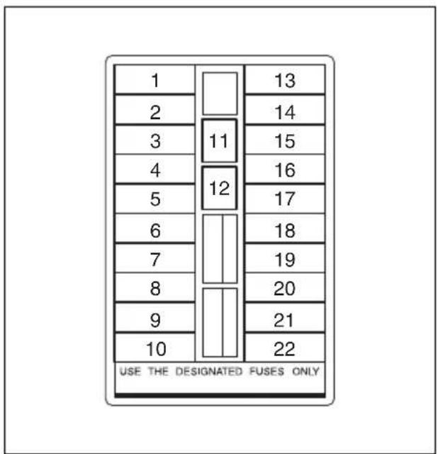 SUZUKI Carry (2014) - 運転席足元のヒューズ - 2