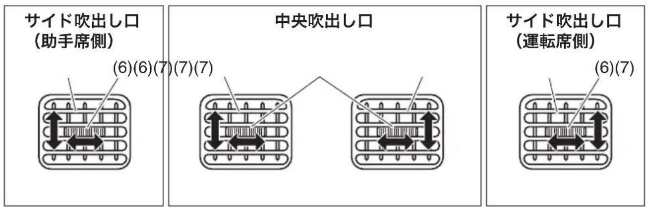SUZUKI Carry (2014) - 吹出し口 - 2