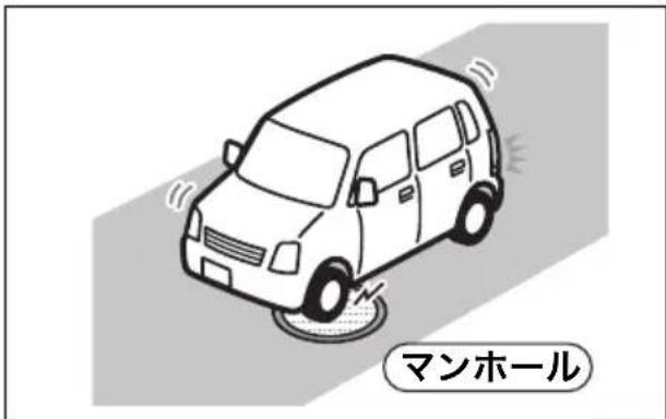 SUZUKI Carry (2014) - 警告 - 1