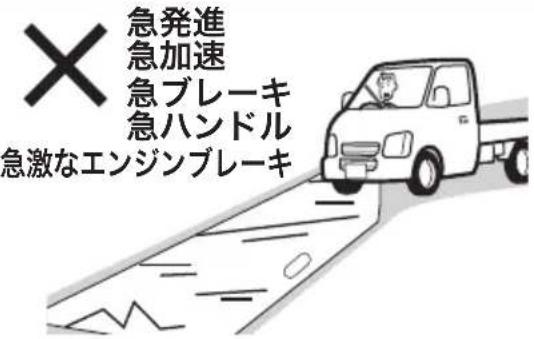 SUZUKI Carry (2014) - 注意 - 1