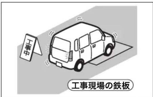 SUZUKI Carry (2014) - 警告 - 2