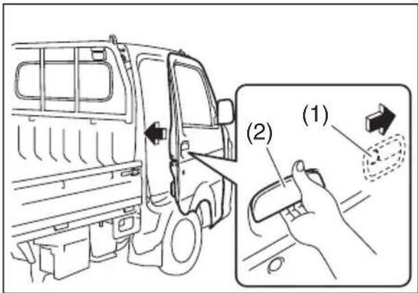 SUZUKI Carry (2014) - キーを使わない施錠 - 1
