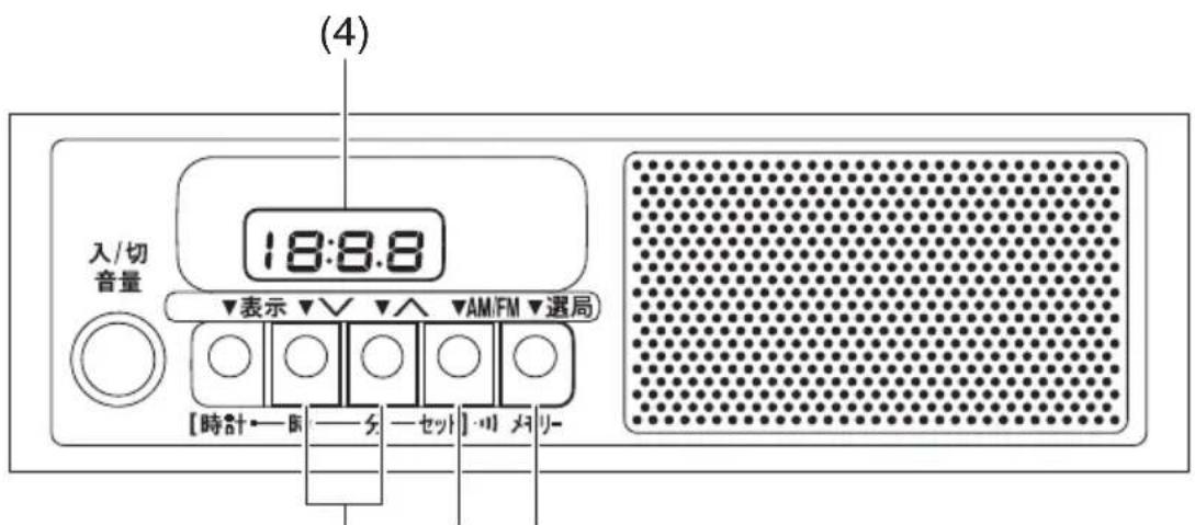 SUZUKI Carry (2014) - ■ 聞いている放送局の周波数を確認する - 2