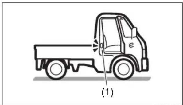 SUZUKI Carry (2014) - タイヤの空気圧をチェック - 1