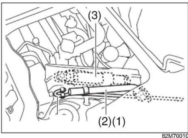 SUZUKI Carry (2014) - 工具、ジャッキの収納場所 - 1