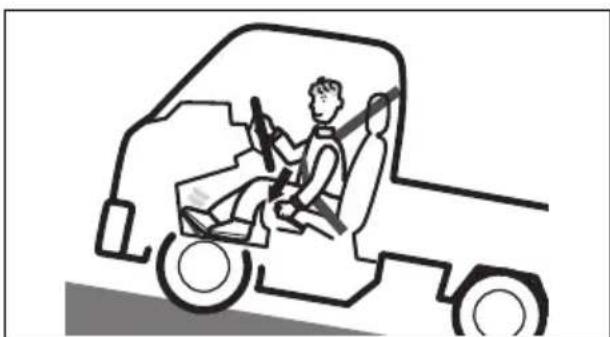 SUZUKI Carry (2014) - ■ 急な上り坂での発進 - 1