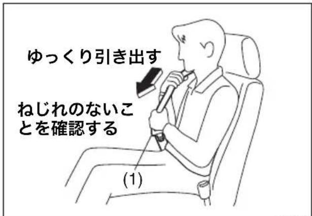 SUZUKI Carry (2014) - ■ 着用のしかた - 1
