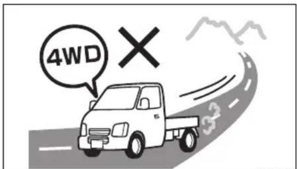 SUZUKI Carry (2014) - 注意 - 2