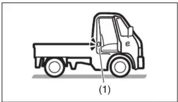 SUZUKI Carry (2014) - タイヤの空気圧を適正に - 1