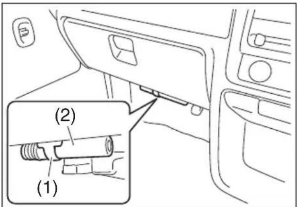 SUZUKI Carry (2014) - 発炎筒 - 1