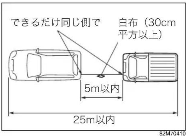 SUZUKI Carry (2014) - 注記 - 1