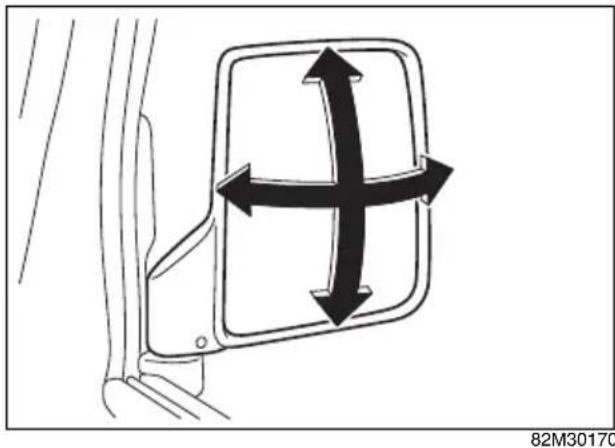 SUZUKI Carry (2014) - 角度の調節 - 1