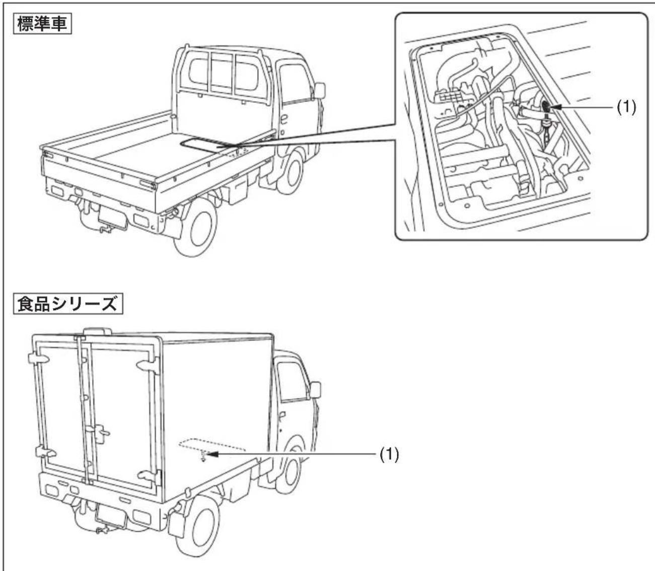 SUZUKI Carry (2014) - サービスリッドをのぞいて - 1