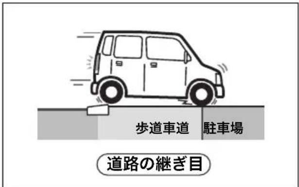 SUZUKI Carry (2014) - 警告 - 4