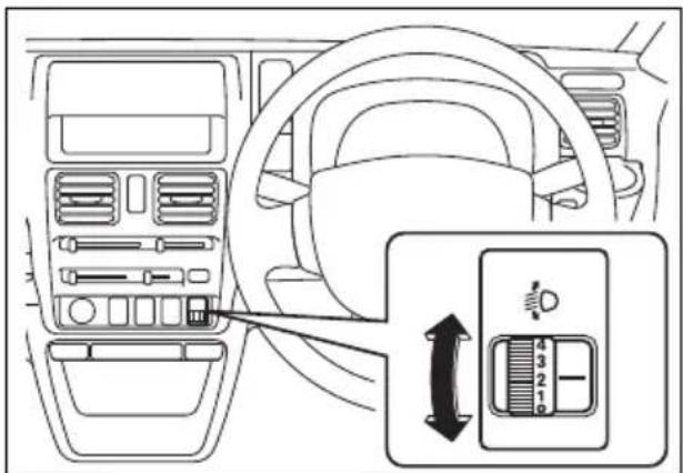 SUZUKI Carry (2014) - 光軸調整ダイヤル - 1