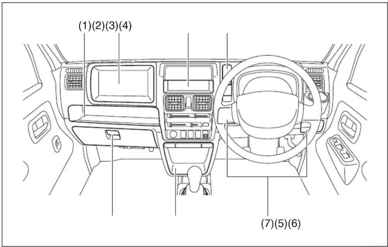 SUZUKI Carry (2014) - インパネ収納スペース - 1