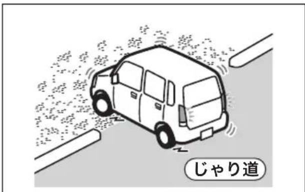 SUZUKI Carry (2014) - 警告 - 3