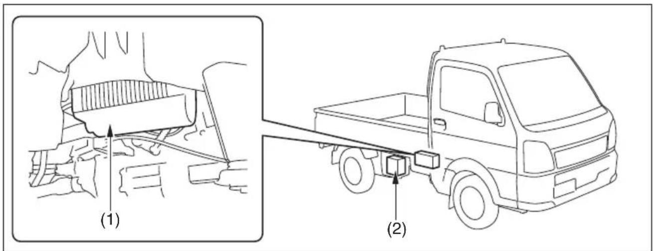 SUZUKI Carry (2014) - お車の右側から見て - 1