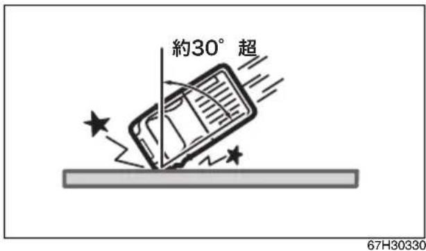 SUZUKI Carry (2014) - 助手席はタイプ別装備 - 4