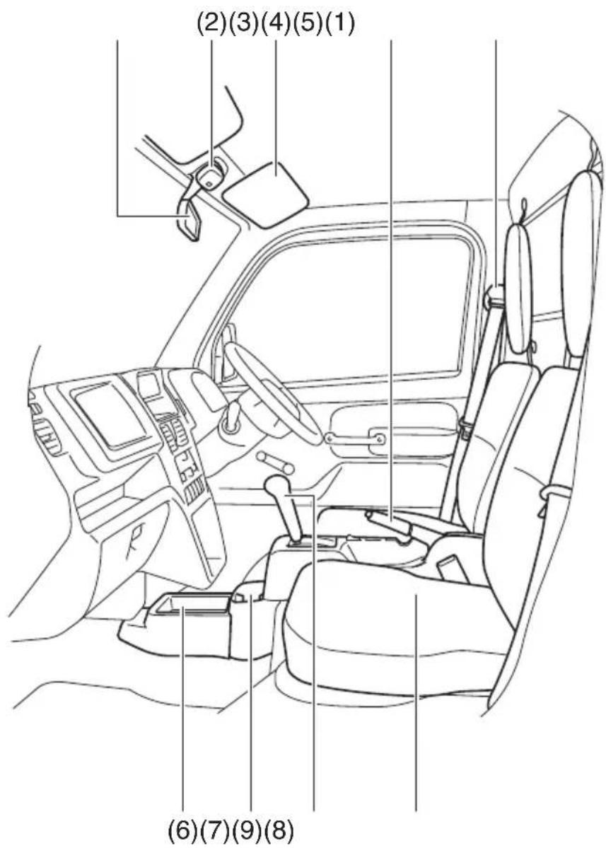 SUZUKI Carry (2014) - ■ 内装1 - 1