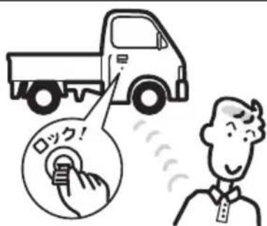 SUZUKI Carry (2014) - 警告 - 1