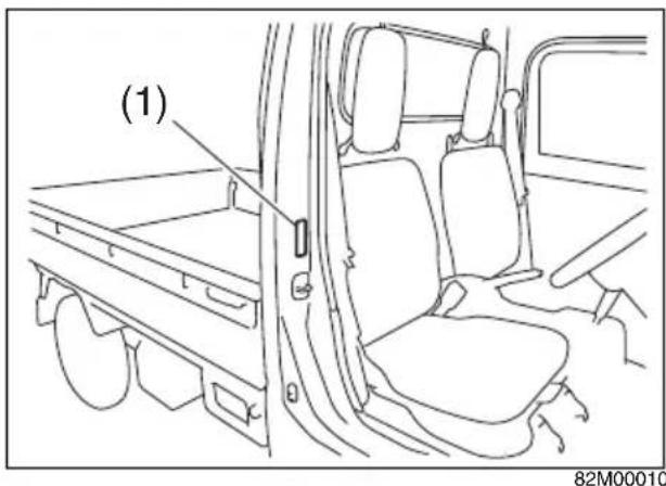 SUZUKI Carry (2014) - IDプレート (1) - 1