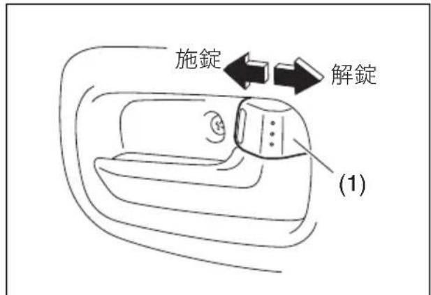 SUZUKI Carry (2014) - 車内からの施錠・解錠 - 1