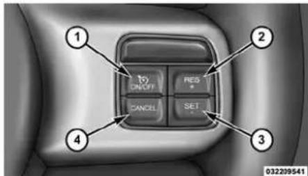 Chrysler 200 Sedan (2014) - CONTROLELECTRONIQUE   DEVITESSE-SELON   L'ÉQUIPEMENT - 1