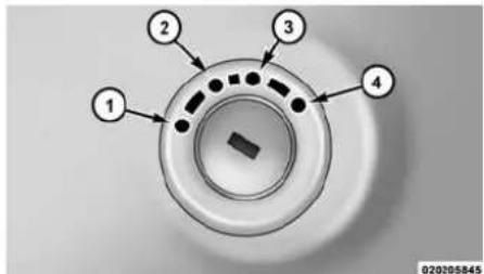 Chrysler 200 Sedan (2014) - UNMOTAUSUJETDEVOS CLÉS - 2