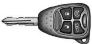 Chrysler 200 Sedan (2014) - UNMOTAUSUJETDEVOS CLÉS - 1