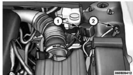 Chrysler 200 Sedan (2014) - Préparationspourundémarrage d'appoint - 1