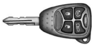 Chrysler 200 Sedan (2014) - AVANTDEDEMARRERVOTREVÉHICULE - 1