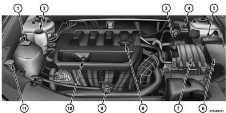 Chrysler 200 Sedan (2014) - COMPARTIMENTMOTEUR-MOTEUR2.4L - 1